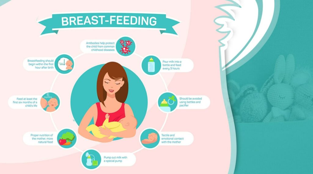 foods to eat at early stage of pregnancy